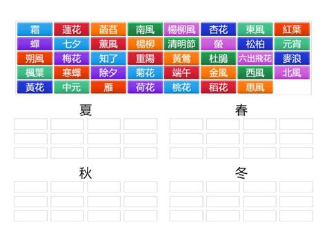 季節判斷|【自學網】【國學常識】季節判斷